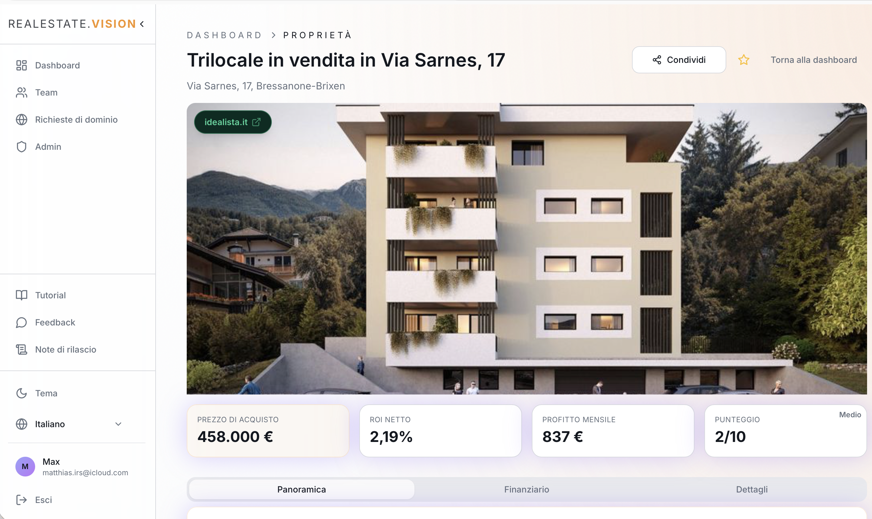 Comprehensive Dashboard
