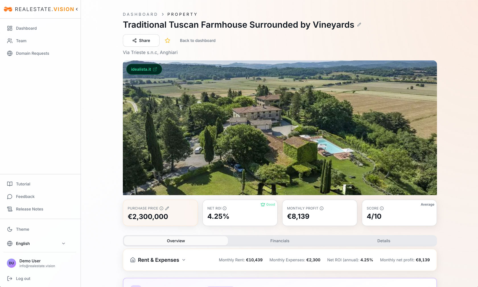 Comprehensive Dashboard